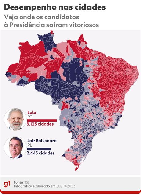 pixbet eleição brasil